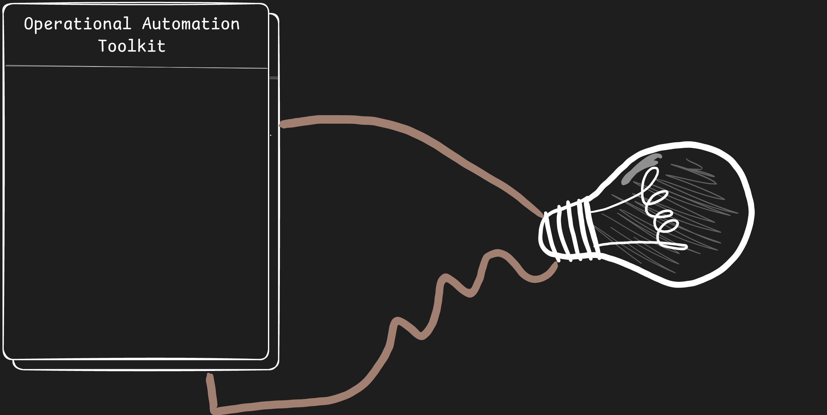 Operational Automation Toolkit (off)